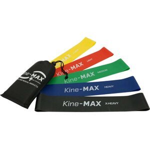 Posilovací guma Kine-MAX Kine-MAX Professional Mini Loop Resistance Band KIT - 5 bands
