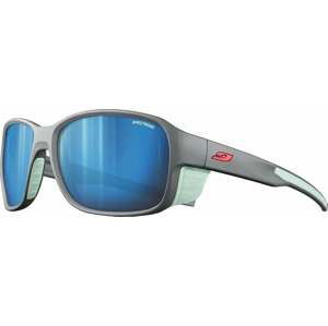 Julbo Monterosa 2 Grey/Light Green/Smoke/Multilayer Blue