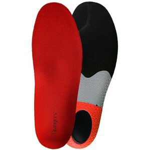 Grangers Insoles G30 Stability Veľkosť: 37