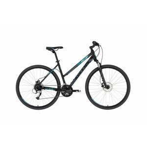 Dámsky crossový bicykel KELLYS CLEA 90 28" - model 2021 Black Aqua - M (19'') - Záruka 10 rokov