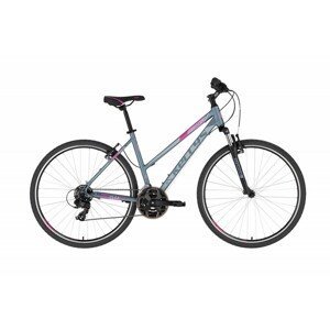 Dámsky crossový bicykel KELLYS CLEA 10 28" 7.0 Grey Pink - S (17'')